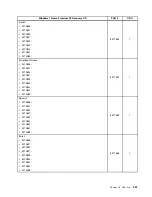 Preview for 229 page of Lenovo ThinkCentre M70e Hardware Maintenance Manual