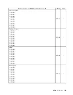 Preview for 243 page of Lenovo ThinkCentre M70e Hardware Maintenance Manual