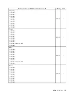 Preview for 245 page of Lenovo ThinkCentre M70e Hardware Maintenance Manual