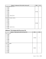 Preview for 249 page of Lenovo ThinkCentre M70e Hardware Maintenance Manual