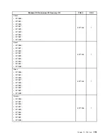 Preview for 261 page of Lenovo ThinkCentre M70e Hardware Maintenance Manual