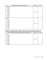 Preview for 267 page of Lenovo ThinkCentre M70e Hardware Maintenance Manual