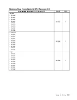 Preview for 269 page of Lenovo ThinkCentre M70e Hardware Maintenance Manual