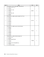 Preview for 274 page of Lenovo ThinkCentre M70e Hardware Maintenance Manual