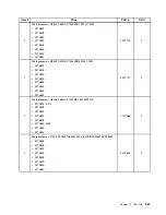 Preview for 275 page of Lenovo ThinkCentre M70e Hardware Maintenance Manual