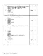 Preview for 276 page of Lenovo ThinkCentre M70e Hardware Maintenance Manual