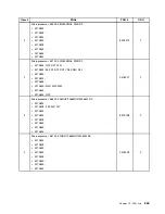 Preview for 277 page of Lenovo ThinkCentre M70e Hardware Maintenance Manual