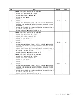 Preview for 283 page of Lenovo ThinkCentre M70e Hardware Maintenance Manual