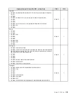 Preview for 301 page of Lenovo ThinkCentre M70e Hardware Maintenance Manual