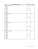 Preview for 323 page of Lenovo ThinkCentre M70e Hardware Maintenance Manual