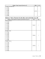 Preview for 359 page of Lenovo ThinkCentre M70e Hardware Maintenance Manual