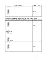 Preview for 369 page of Lenovo ThinkCentre M70e Hardware Maintenance Manual