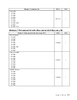 Preview for 379 page of Lenovo ThinkCentre M70e Hardware Maintenance Manual