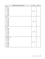 Preview for 383 page of Lenovo ThinkCentre M70e Hardware Maintenance Manual