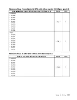 Preview for 397 page of Lenovo ThinkCentre M70e Hardware Maintenance Manual