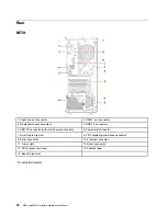 Preview for 36 page of Lenovo ThinkCentre M70t Hardware Maintenance Manual