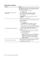 Preview for 52 page of Lenovo ThinkCentre M70t Hardware Maintenance Manual