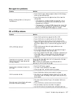 Preview for 53 page of Lenovo ThinkCentre M70t Hardware Maintenance Manual