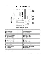 Preview for 65 page of Lenovo ThinkCentre M70t Hardware Maintenance Manual