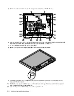 Preview for 110 page of Lenovo ThinkCentre M70z Hardware Maintenance Manual