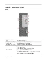 Preview for 7 page of Lenovo ThinkCentre M720e User Manual