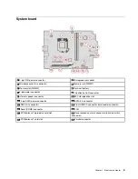 Preview for 11 page of Lenovo ThinkCentre M720e User Manual