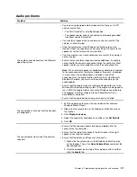 Preview for 37 page of Lenovo ThinkCentre M720e User Manual