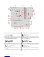 Preview for 10 page of Lenovo ThinkCentre M720s User Manual And Hardware Maintenance Manual