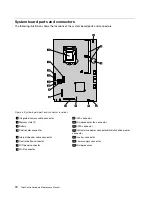 Preview for 76 page of Lenovo ThinkCentre M72z Hardware Maintenance Manual