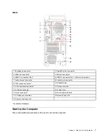 Preview for 13 page of Lenovo ThinkCentre M740t User Manual