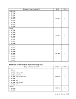 Preview for 209 page of Lenovo ThinkCentre M75e Hardware Maintenance Manual