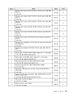 Preview for 165 page of Lenovo ThinkCentre M76 Hardware Maintenance Manual