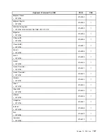 Preview for 171 page of Lenovo ThinkCentre M76 Hardware Maintenance Manual