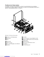 Preview for 23 page of Lenovo ThinkCentre M77 (German) Benutzerhandbuch