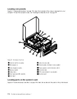 Preview for 124 page of Lenovo ThinkCentre M81 Hardware Maintenance Manual