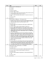 Preview for 183 page of Lenovo ThinkCentre M81 Hardware Maintenance Manual