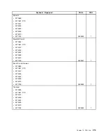 Preview for 221 page of Lenovo ThinkCentre M81 Hardware Maintenance Manual