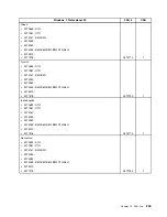 Preview for 255 page of Lenovo ThinkCentre M81 Hardware Maintenance Manual