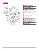 Preview for 16 page of Lenovo ThinkCentre M910q User Manual And Hardware Maintenance Manual