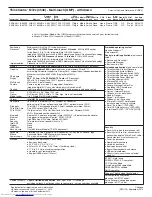 Preview for 6 page of Lenovo ThinkCentre M92z AIO Specifications