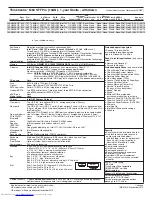 Preview for 25 page of Lenovo ThinkCentre M92z AIO Specifications