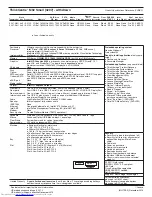 Preview for 27 page of Lenovo ThinkCentre M92z AIO Specifications