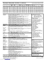 Preview for 38 page of Lenovo ThinkCentre M92z AIO Specifications