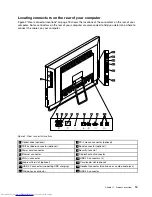 Preview for 25 page of Lenovo ThinkCentre M93z 10AC User Manual