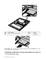 Preview for 48 page of Lenovo ThinkPad 1838 Hardware Maintenance Manual