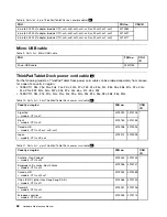 Preview for 64 page of Lenovo ThinkPad 1838 Hardware Maintenance Manual