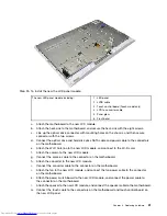 Preview for 57 page of Lenovo Thinkpad 300 Maintenance Manual