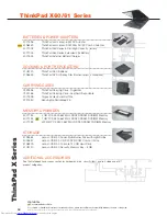 Preview for 13 page of Lenovo ThinkPad 3000 Accessories Manual