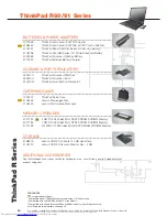 Preview for 15 page of Lenovo ThinkPad 3000 Accessories Manual