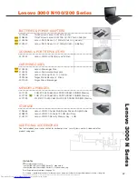 Preview for 18 page of Lenovo ThinkPad 3000 Accessories Manual